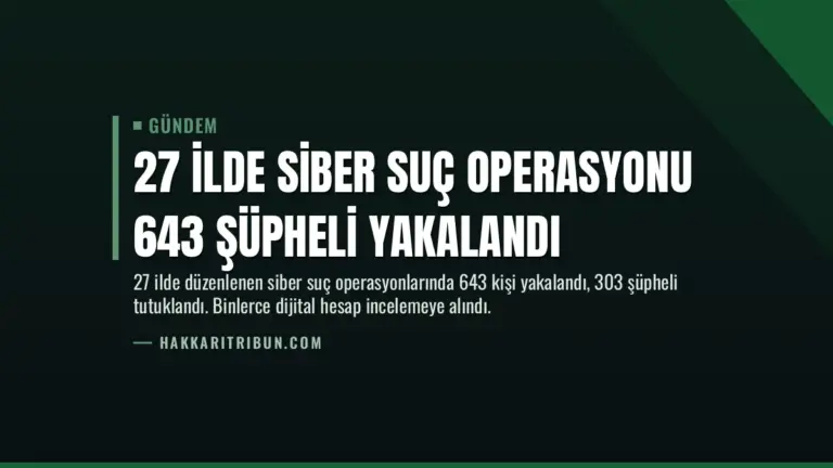 27 İlde Siber Suç Operasyonu 643 Şüpheli Yakalandı