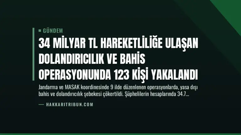 34 Milyar TL Hareketliliğe Ulaşan Dolandırıcılık ve Bahis Operasyonunda 123 Kişi Yakalandı