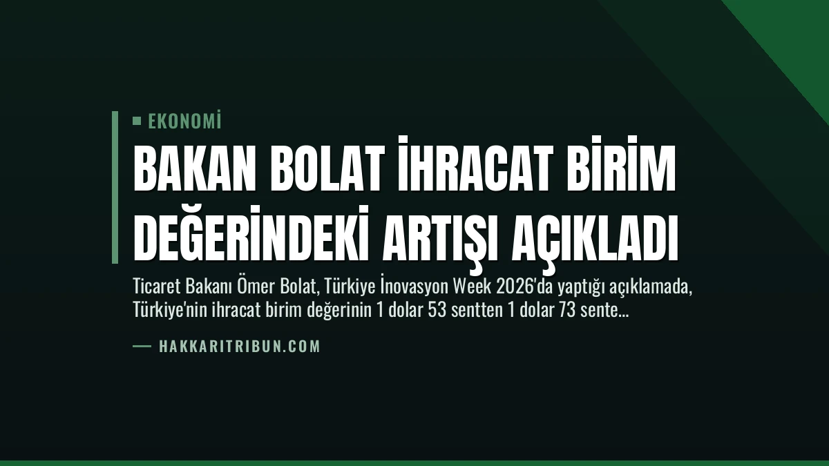 Bakan Bolat İhracat Birim Değerindeki Artışı Açıkladı