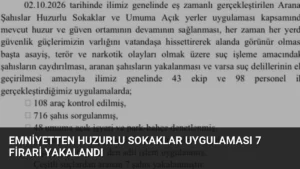 Emniyetten Huzurlu Sokaklar Uygulaması 7 Firari Yakalandı