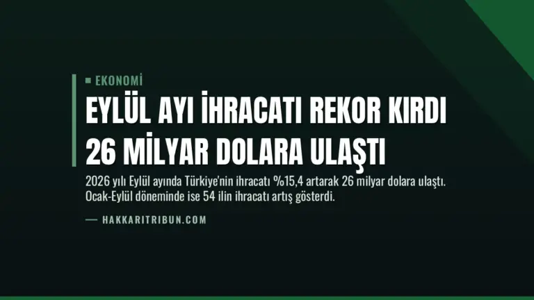 Eylül Ayı İhracatı Rekor Kırdı 26 Milyar Dolara Ulaştı