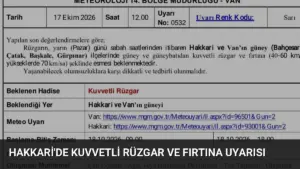 Hakkari’de Kuvvetli Rüzgar ve Fırtına Uyarısı