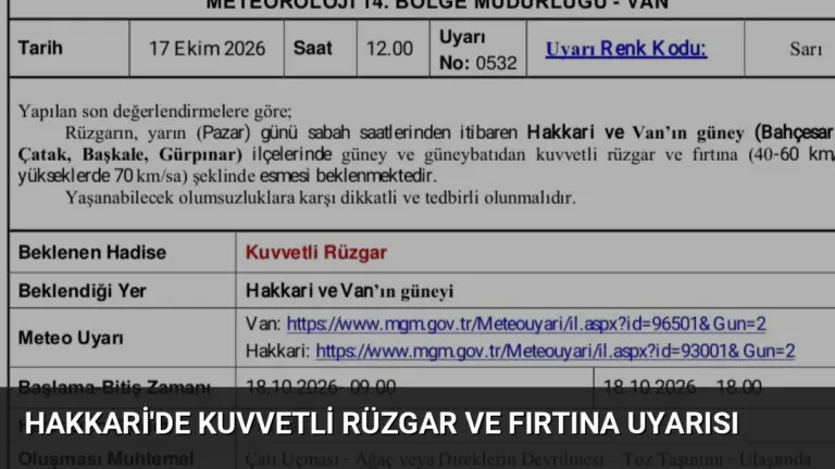 Hakkari’de Kuvvetli Rüzgar ve Fırtına Uyarısı