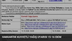 Hakkari’de Kuvvetli Yağış Uyarısı 15-16 Ekim