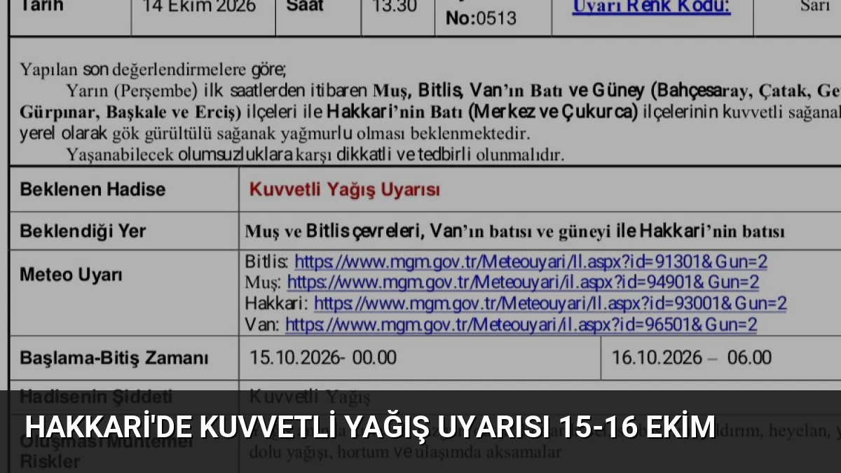 Hakkari’de Kuvvetli Yağış Uyarısı 15-16 Ekim