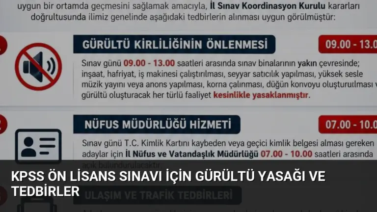 KPSS Ön Lisans Sınavı İçin Gürültü Yasağı ve Tedbirler