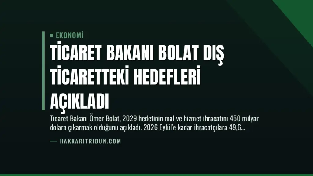 Ticaret Bakanı Bolat Dış Ticaretteki Hedefleri Açıkladı