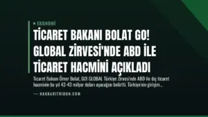 Ticaret Bakanı Bolat GO! GLOBAL Zirvesi’nde ABD ile Ticaret Hacmini Açıkladı